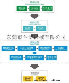 信息技術咨詢服務市場 供求關系與價格策略分析